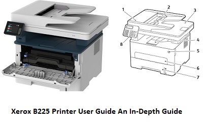 Xerox B225 Printer User Guide An In-Depth Guide