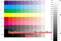 Bagaimana Printer Menghasilkan Warna?