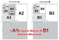 Cara Mengatur Ukuran Kertas Sebelum Mencetak