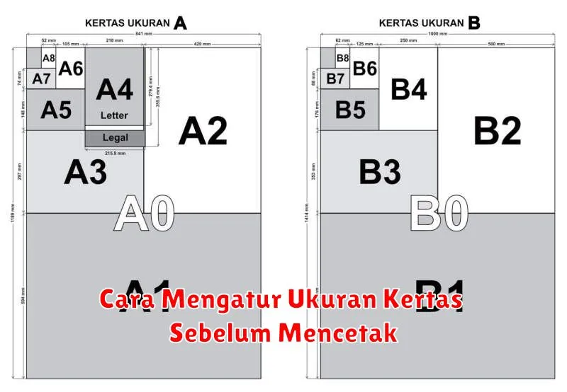 Cara Mengatur Ukuran Kertas Sebelum Mencetak