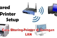 Cara Sharing Printer di Jaringan LAN