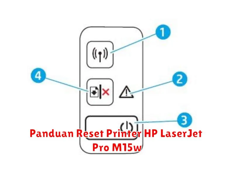 Panduan Reset Printer HP LaserJet Pro M15w