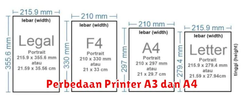 Perbedaan Printer A3 dan A4